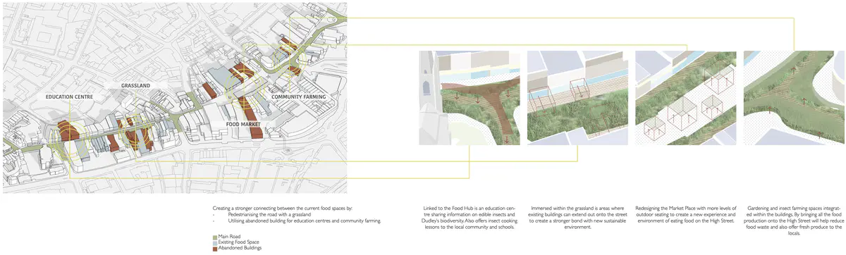 Creating a stronger connecting between the current food spaces by:
- Pedestrianising the road with a grassland
- Utilising abandoned building for education centres and community farming.

Linked to the Food Hub is an education centre sharing information on edible insects and Dudley’s biodiversity. Also offers insect cooking lessons to the local community and schools.

Immersed within the grassland is areas where existing buildings can extend out onto the street to create a stronger bond with new sustainable environment.

Redesigning the Market Place with more levels of outdoor seating to create a new experience and environment of eating food on the High Street.

Gardening and insect farming spaces integrated within the buildings. By bringing all the food production onto the High Street will help reduce food waste and also offer fresh produce to the locals. - Sita Patel Food Hub 1.png